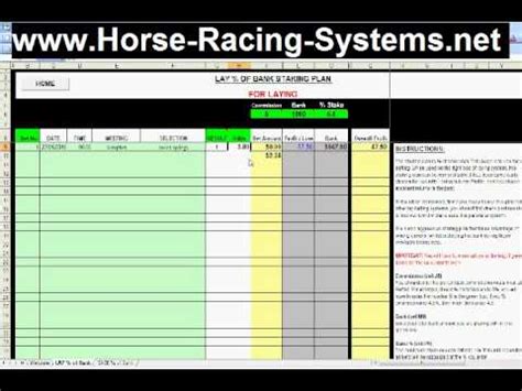 staking plan for short priced favourites|How to bet on favourites in horse racing .